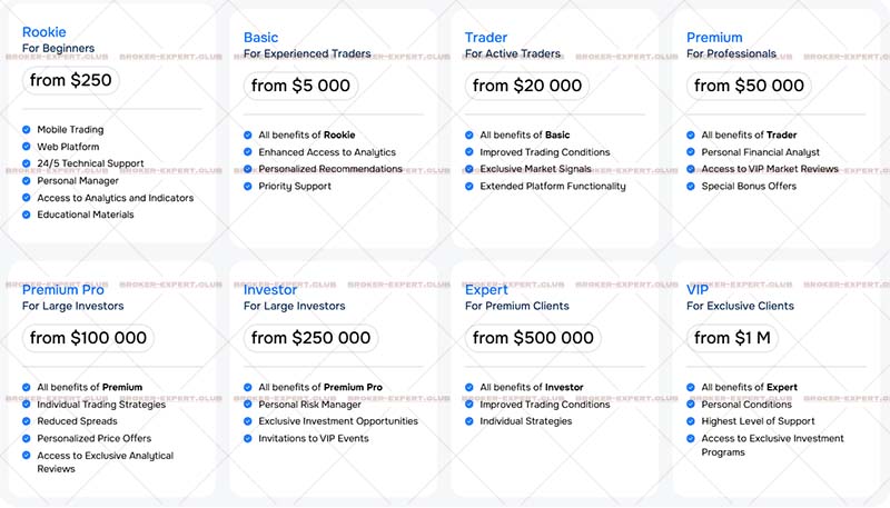 MyFinanceMate